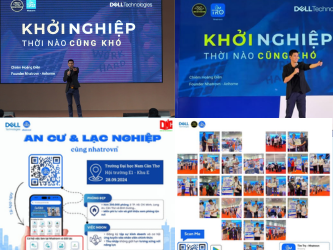 Hoạt động Dell AI