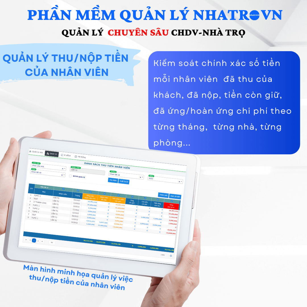 Phần mềm quản lý Nhatrovn - Quản lý khách hàng